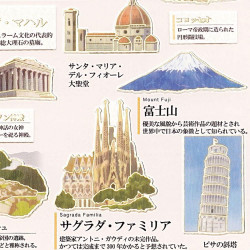 'World Heritage' Otonano-Zukan Paper stickers