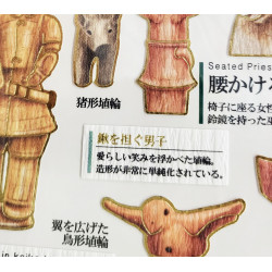 'Haniwa Terrakotta Figuren' Otonano-Zukan Papier Aufkleber