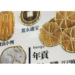 'the Edo Period' Otonano-Zukan Paper stickers