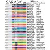 violet 0,5mm Sarasa NJK-0.5 Recharge RNJK5-PU par Zebra