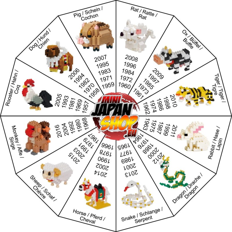 all 12 Chinese zodiac animals NB-055 NANOBLOCK | Deluxe series